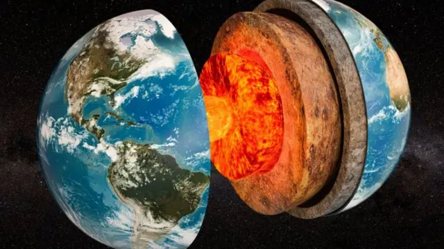 As batidas do núcleo da Terra
