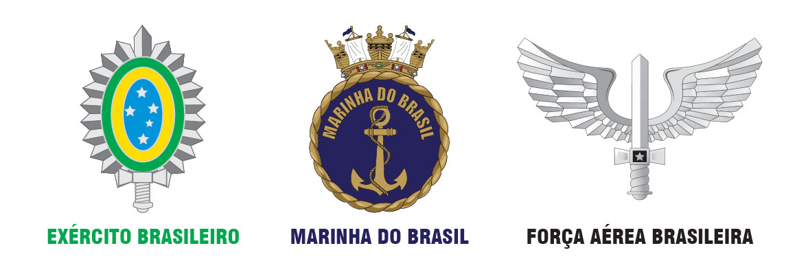 Vorcaro e suas ligações com as Forças Armadas 